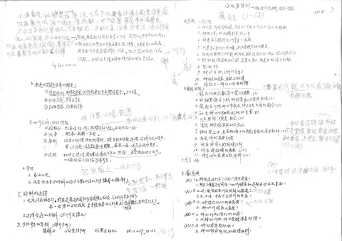 小組查經訓 — 步設計的主題、目的、問題